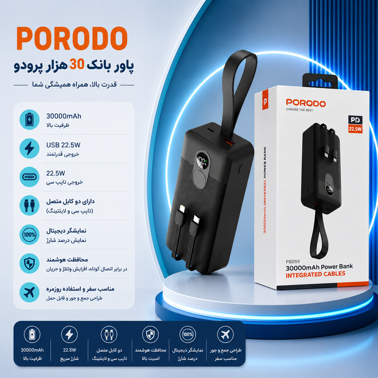 خرید پاوربانک PORODO مدل PB059 با ظرفیت 30000 و شارژ سریع 22.5 وات